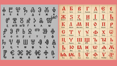 Глаголица и Кирилица азбука