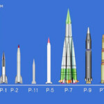 Ракети Р-1, Р-2, Р-5, Р-7, Р-9, Р-11, РТ-2. Снимка: live.warthunder.com Ракети Р-1, Р-2, Р-5, Р-7, Р-9, Р-11, РТ-2