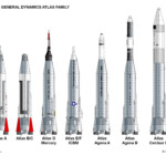 Ракети Atlas, Снимка: spacegid.com Ракети Atlas