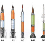 Снимка: sergeikorolevv.ulcraft.com