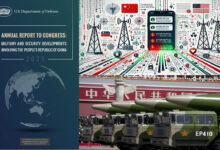 Китай армия сила