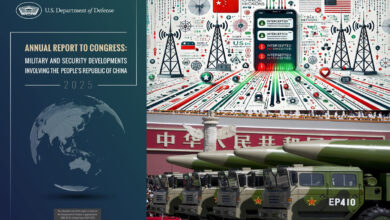 Китай армия сила