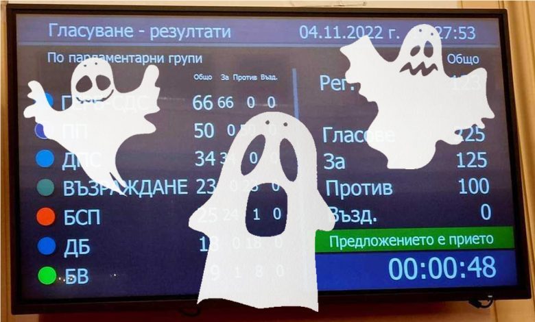 Хартиен призрак бюлетина