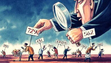 Социален кредит система