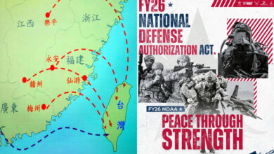 Тайван Китай САЩ война