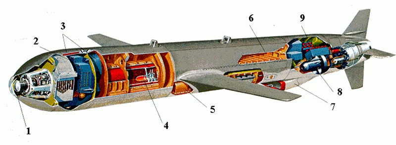 Схема tomahawk